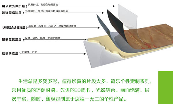 簡(jiǎn)樂(lè )環(huán)保集成墻面
